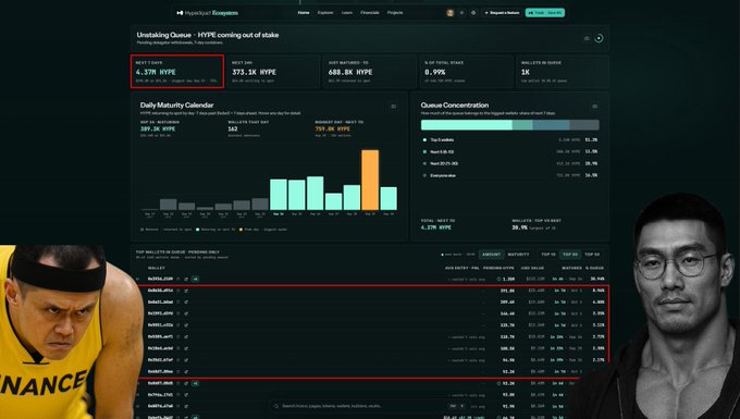 A screenshot of a Quip network dashboard for 'PeptideQQP Ecosystem' showing data about HYPE coin and NFT royalties, with images of John Cena on the left and a man in glasses on the right.