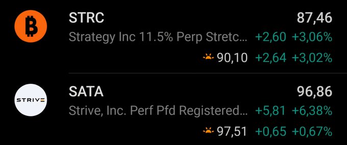 The image shows real-time trading data for two preferred stock tickers on a dark-themed financial app: STRC (Strategy Inc 11.5% Perp Stock, trading at 87,46, +3,06%) and SATA (Strive, Inc. Perf Pfd Registered, trading at 96,86, +6,38%), with pre-market values of 90,10 (+3,02%) and 97,51 (+0,67%) respectively, matching the price levels cited in the post celebrating the pre-market gains and dismissing bearish predictions.