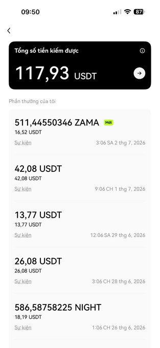 Mobile app screen in Vietnamese showing total earnings of 117.93 USDT with a list of rewards including ZAMA and NIGHT token distributions.