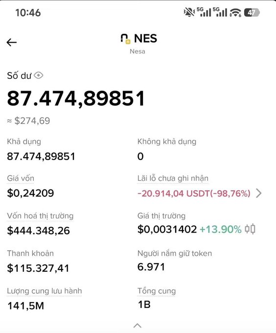 A cryptocurrency app screenshot displaying a token called 'NES' (Nesa) showing 87.474,89851 tokens worth approximately $274.69, with an unrealized loss of -20.914,04 USDT (-98,76%).