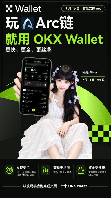 The image is a promotional advertisement for OKX Wallet supporting the Arc blockchain. At the top, the OKX Wallet logo appears alongside the text "玩 Arc链 就用 OKX Wallet" (Play on the Arc chain, use OKX Wallet) and "更快、更全、更丝滑" (Faster, more comprehensive, smoother). A date stamp reads "9月16日 · 首发支持 Arc" (September 16th · First launch support for Arc).

The center features a young woman with long dark hair adorned with purple flower accessories, wearing a white dress. She holds a smartphone displaying the OKX Wallet app interface, showing a portfolio balance of $11,637.62 along with various tokens and transaction history. Text next to her reads "我是 Misa" (I am Misa) and "9月16日，Arc 见" (See you on Arc, September 16th).

The bottom section highlights three key benefits with icons: "发现更全" (Discover more