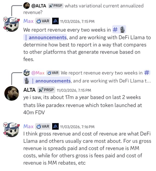 A Discord chat screenshot discussing variational annualized revenue, featuring messages from users @ALTA (PRSP) and Max (VAR) about reporting revenue biweekly and working with DeFi Llama, dated 11/03/2026.