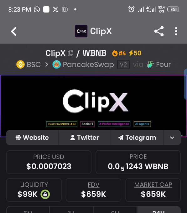 A cryptocurrency tracking app screenshot displaying the ClipX token (ClipX / WBNB) on PancakeSwap V2 via Four, showing a price of $0.0007023, liquidity of $99K, and a market cap of $659K.