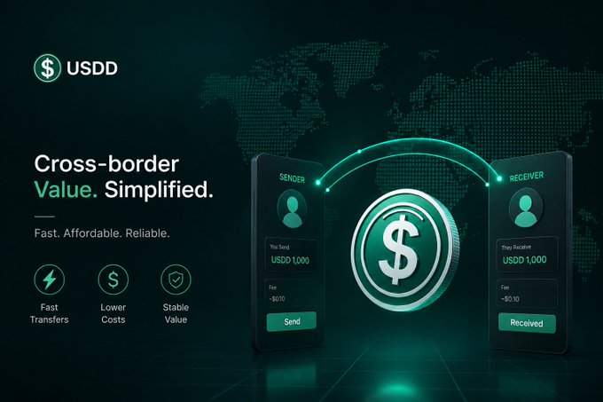 A USDD promotional graphic titled 'Cross-border Value. Simplified' showing a $1,000 transfer from sender to receiver with fast, lower-cost, and stable value features against a world map background.