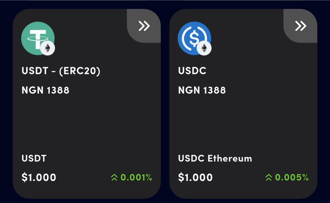 A cryptocurrency exchange interface displaying two token cards: USDT (ERC20) and USDC Ethereum, both priced at $1.000 with NGN 1388 and small percentage gains shown.