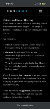 A mobile screenshot of an article titled "Options and Dealer Hedging" on Trader Sentiments by tsxventure.com, with a timestamp of 8:50 A and LTE signal visible at the top.