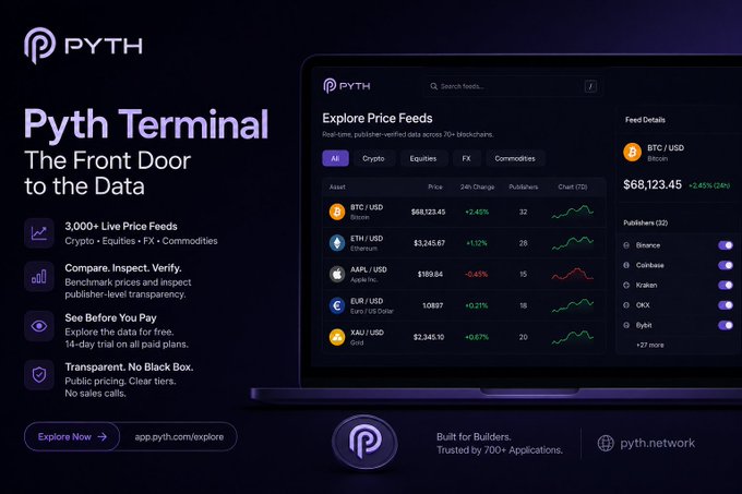 The image shows a laptop screen displaying information about the Pyth Terminal, which is an online trading platform for Cryptocurrencies like Bitcoin. The screen features a chart with various cryptocurrency prices and market trends, along with a list of available cryptocurrencies. The text on the screen explains that the terminal allows users to view live feeds and compare them against benchmarks, providing insights into the current state of the cryptocurrency market. This information can be helpful for investors or traders looking to make informed decisions about their investments in Cryptocurrencies.