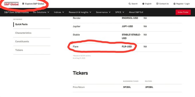 A screenshot of the S&P Global website showing the 'Explore S&P Global' menu, with the 'Flare' cryptocurrency ticker (FLR-USD) circled in red.