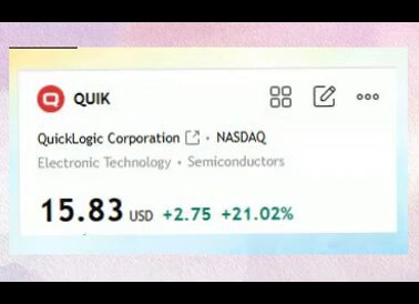 In this image, there's a post related to an electronic technology company called Quiklink Logic Corporation. The title of the post reads "Quiklink Logic Corporation NASDAQ: Electronic Technology $AIChips @$TXG". The text indicates that stock AIMemory is currently gaining value by 3.87% per day. This suggests that the user has been investing in this company, and their portfolio is showing positive returns on these investments.