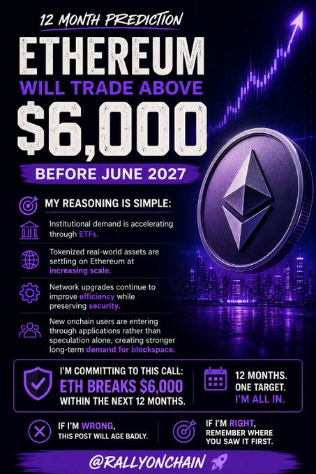 The image shows a purple and blue poster with text about trading options for cryptocurrency called Ethereum. It appears that there will be trading opportunities above $6,000 within the next 12 months. The poster includes various graphs, icons, and texts that provide information on the subject matter. Some of these items include symbols related to Ethereum such as coins or a coin in motion (like a bird). A social media share button is also present at the bottom of the poster.
