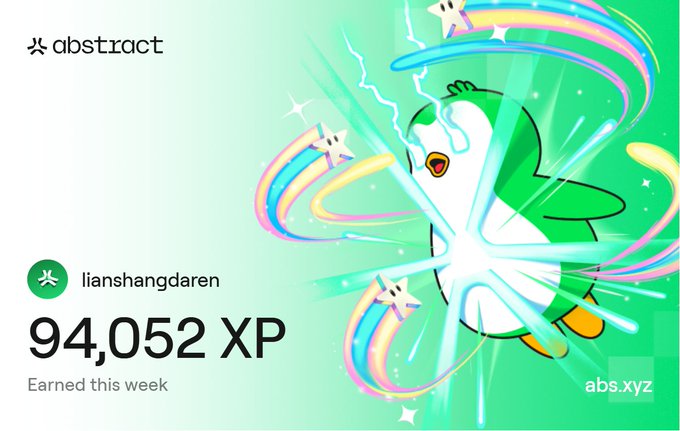 A colorful Abstract XP earnings graphic showing 94,052 XP earned this week by user 'lianshangdaren', featuring a cartoon penguin mascot surrounded by rainbows and sparkles.