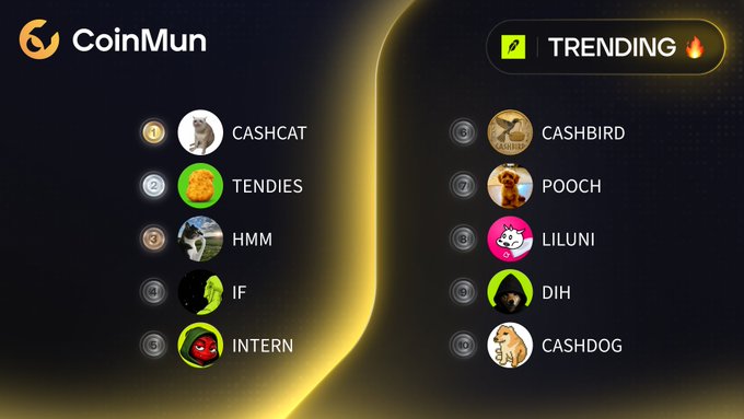 The image displays the "Top 10 Trending" list on CoinMun, featuring a leaderboard of meme coins including $CASHCAT, $TENDIES, $HMM, $IF, $INTERN, $CASHBIRD, $POOCH, $LILUNI, $DIH, and $CASHDOG, each with their corresponding icons and rankings from 1 to 10. The graphic visually organizes these trending tokens with circular icons next to their names, matching the post's curated list of Robinhood-related meme coins.