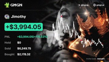 A crypto trading screenshot showing a gain of +$3,994.05 on the token GMGN for the user 'Jimothy,' with profit/loss listed as +$3,994.05 / +178.53%.