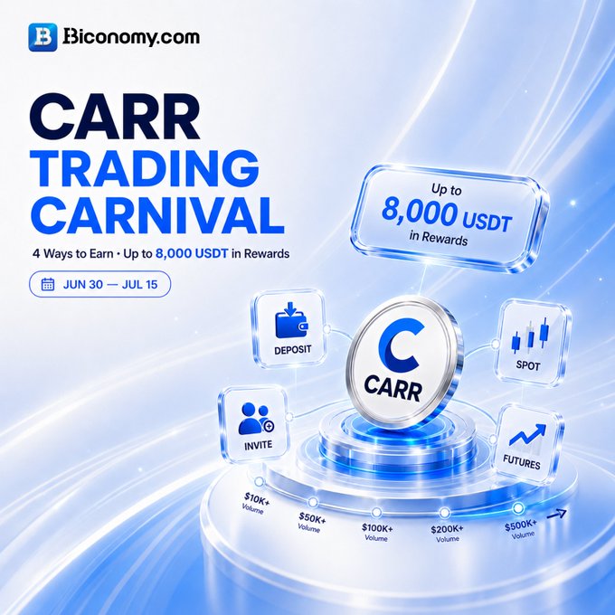 A promotional graphic for Biconomy.com's "CARR Trading Carnival," offering up to 8,000 USDT in rewards through four earning methods—Deposit, Spot, Invite, and Futures—across volume tiers ranging from $10K to $500K+, running from June 30 to July 15, visually matching the post's call to action.