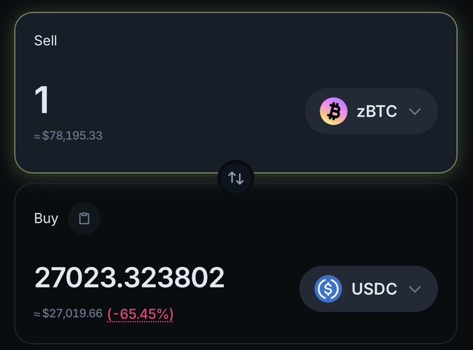 A cryptocurrency exchange interface showing a trade to sell 1 zBTC for 27023.323802 USDC, with a -65.45% value displayed.