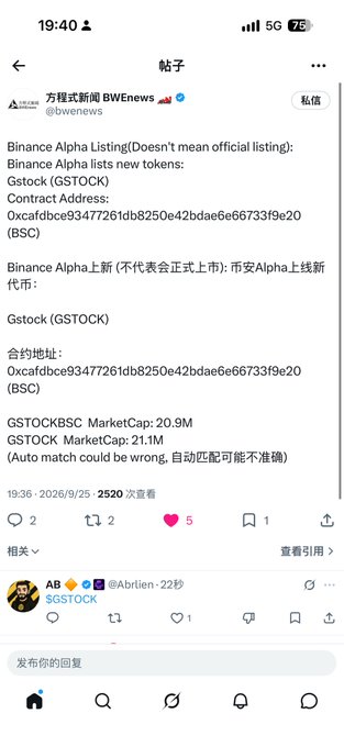 A screenshot of a tweet from '方程新闻 BWnews' announcing Binance Alpha listing of Gstock (GSTOCK), including contract address 0xcafbbce93477261db8250e42bdae6e66733f9e20 (BSC) with market caps of $20.9M and $21.1M.