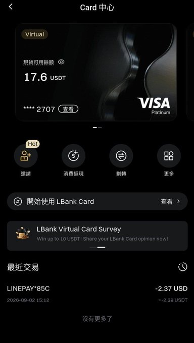 Screenshot of a LBank Card center showing a Virtual Visa Platinum card with a balance of 17.6 USDT (card ending 2707) and recent transactions including a LINEPAY charge of -2.37 USDT on 2026-09-02.