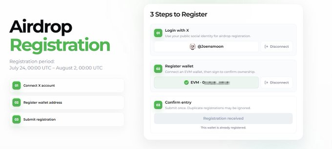 A web interface for an 'Airdrop Registration' showing 3 steps, with steps for 'Login with X' (showing @3joensmoon) and 'Register wallet' (EVM) completed, and a final confirmation stating 'Registration received'.