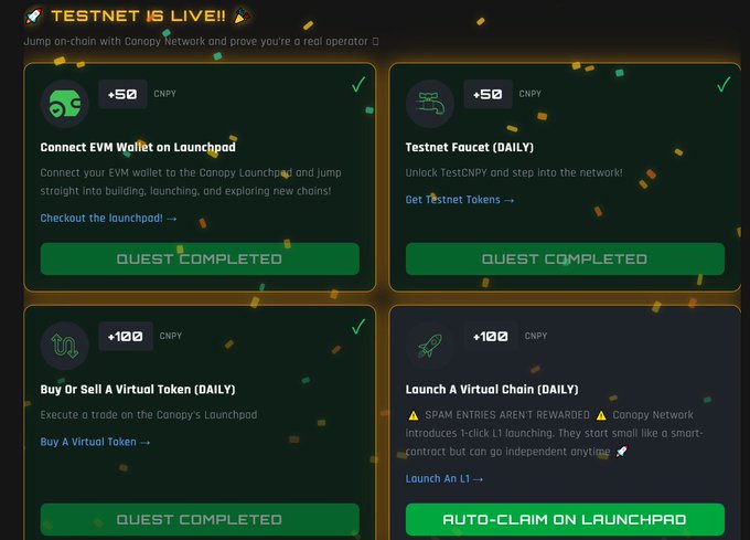 The image shows the Canopy Network (CNPY) testnet quests page with four completed tasks: connecting an EVM wallet, using the testnet faucet, and buying/selling virtual tokens (50 CNPY each), plus launching a virtual L1 chain (100 CNPY). It illustrates the air-droplet/point-earning activities mentioned in the post, where users complete simple tasks on Canopy's Launchpad to accumulate CNPY tokens from the recently funded ($8.5M) AI-native blockchain infrastructure project.