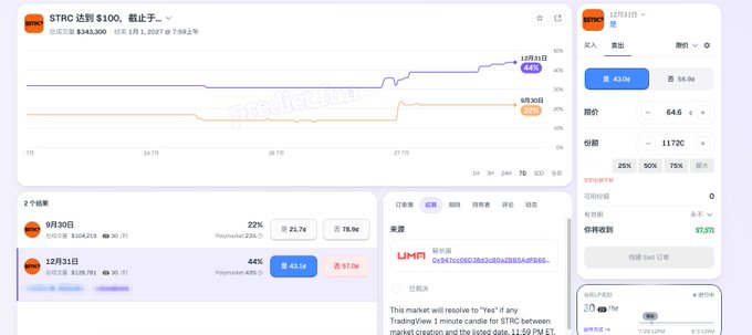 The image displays a Predict.fun prediction market interface showing an active bet on "STRC 达到 $100，截止于..." (STRC reaching $100, expiring...) with a 64% yes/22% no split and $57.06 payout potential, while the ticker STRC is up 9.92% at $64.6 with 2 active results (6月30日 and 12月31日) reflecting the user's strategy of placing orders tied to MicroStrategy's STRC token hitting the $100 milestone by year-end.