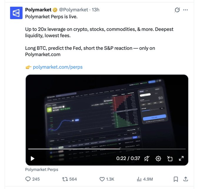 A screenshot of a Polymarket Twitter/X post announcing 'Polymarket Perps is live' with up to 20x leverage on crypto, stocks, and commodities, featuring an embedded video of the trading platform interface showing NVDA USD charts.