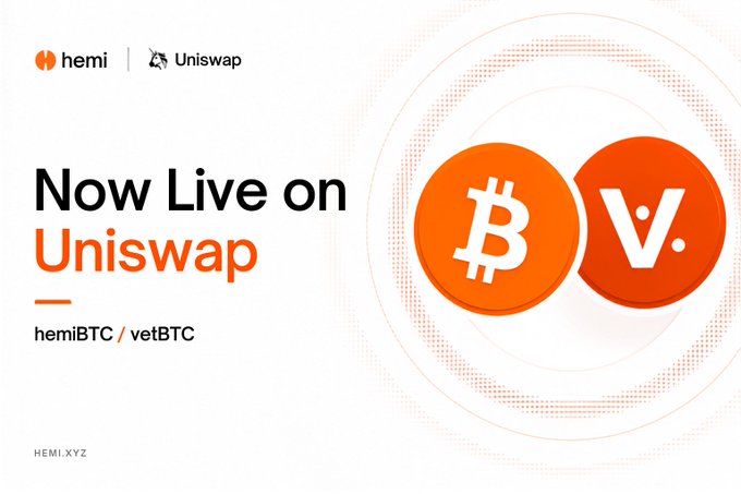 Promotional graphic with text 'Now Live on Uniswap' featuring hemi and Uniswap logos, advertising 'hemiBTC / vetBTC' at hemi.xyz, alongside orange circular Bitcoin and VeChain-style 'V' logos.
