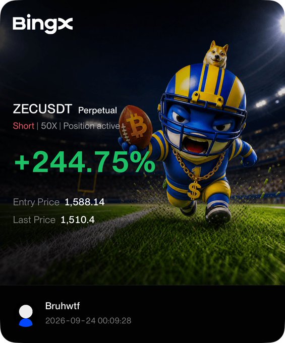 A BingX cryptocurrency trading advertisement showing a muscular football mascot in blue and yellow gear with a Shiba Inu on his helmet, displaying a ZECUSDT short position with +244.75% gain, entry price 1,588.14, last price 1,510.4, by user 'Bruhwtf'.