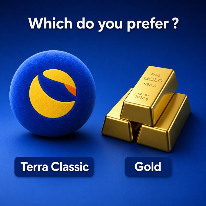 A comparison graphic asking 'Which do you prefer?' between 'Terra Classic' (represented by a blue plush ball with the Luna logo) and 'Gold' (represented by shiny gold bars labeled 'FINE GOLD 999.9 NET WT 1000 g').