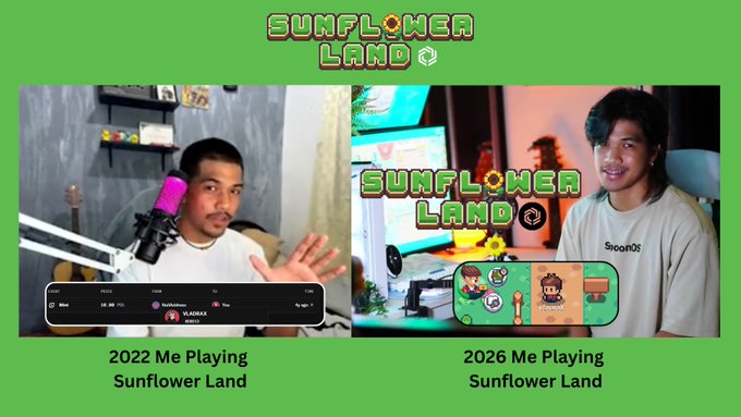 A comparison meme titled 'SUNFLOWER LAND' shows '2022 Me Playing Sunflower Land' versus '2026 Me Playing Sunflower Land' featuring the same person in different setups.