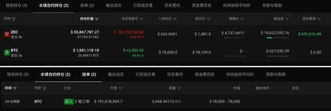 A cryptocurrency trading interface in Chinese showing ZEC and BTC perpetual contract holdings, with BTC valued at $78,139.0 and a recent buy order for 2.44896 BTC at $78,000.