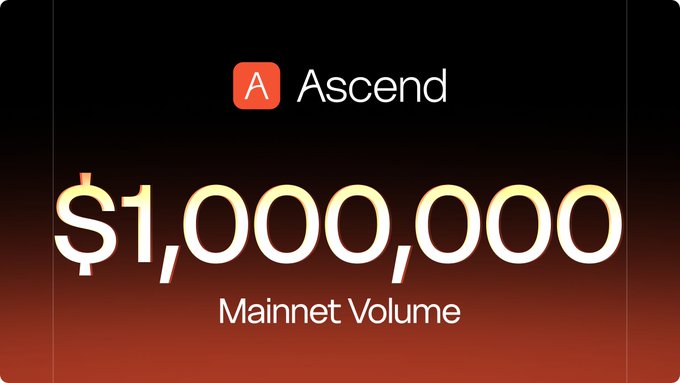 A promotional graphic showing the Ascend logo with '$1,000,000 Mainnet Volume' displayed in glowing text on a dark red background.