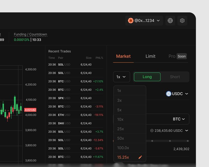 A dark-themed cryptocurrency trading interface showing recent trades for pairs like SOL/USD, BTC/USD, SPX/USD, ETH/USD, and DAX/USD, alongside market order options for BTC with USDC.
