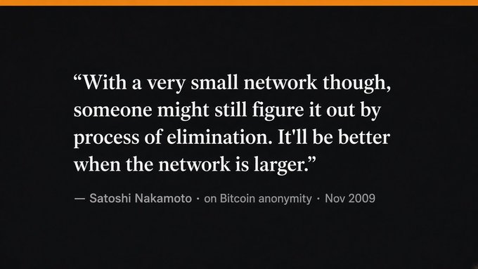 A quote graphic reading: 'With a very small network though, someone might still figure it out by process of elimination. It'll be better when the network is larger.' attributed to Nov 2009 about Bitcoin anonymity by Satoshi Nakamoto.