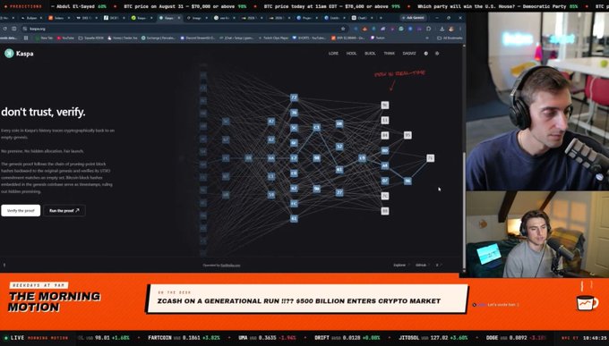 A livestream screenshot showing 'THE MORNING MOTION' on the lower third with the headline 'ZCASH ON A GENERATIONAL RUN !?$500 BILLION ENTERS CRYPTO MARKET', featuring two hosts on the right and a Kaspa blockchain explorer diagram on the left.