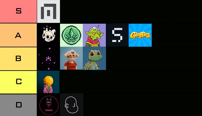 The image features a graphic comparison of various types of art, such as music, gaming, painting, photography, and video games, arranged into tiers or columns with icons representing each type of art. The main focus appears to be on the "NFT List" at the bottom of the image, which provides information about new NFT collections in a market context. This post is sponsored by @heyshellmates and appears to be posted on Medium, as indicated by the specific title provided.