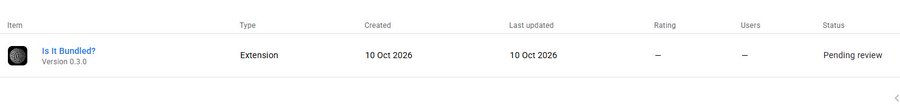 A web interface table shows the extension 'Is It Bundled? Version 0.3.0' with a 'Pending review' status, created and last updated on 10 Oct 2026.