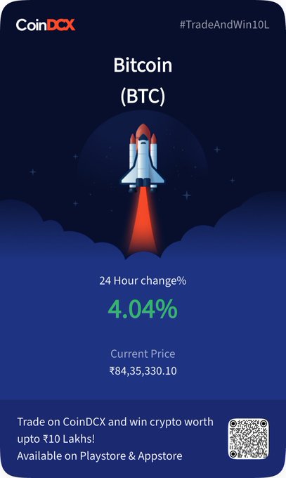 CoinDCX mobile app promotional screen featuring a rocket illustration for Bitcoin (BTC) with a 4.04% 24-hour change and current price of ₹84,35,330.10, alongside a '#TradeAndWin10L' campaign QR code.