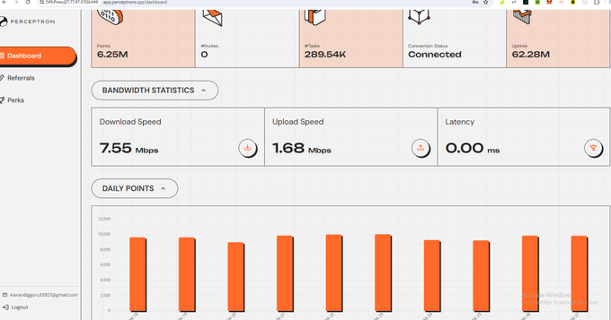 Perceptron dashboard showing Points (6.25M), Tasks (289.54K), Connection Status (Connected), Uptime (62.28M), and Bandwidth Statistics with download/upload speeds.