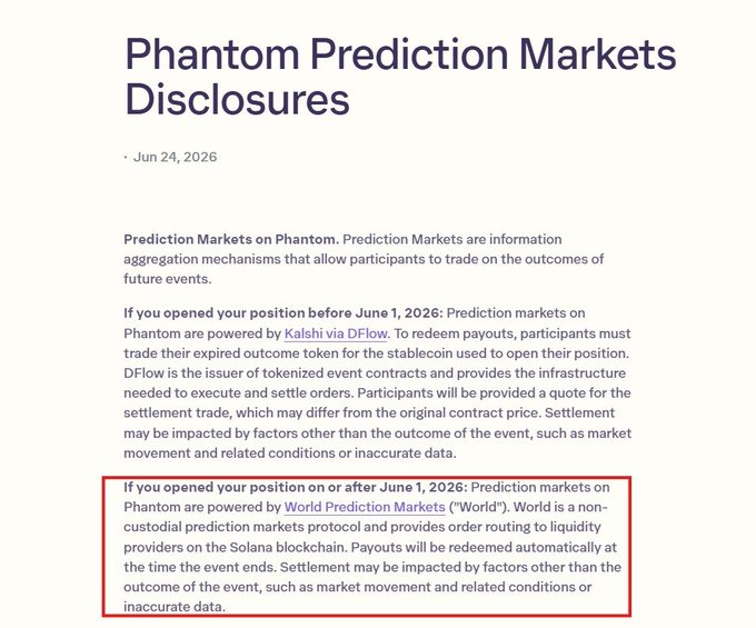Webpage titled 'Phantom Prediction Markets Disclosures' dated Jun 24, 2026, with a red-highlighted section explaining that prediction markets on Phantom opened on or after June 1, 2026 are powered by World Prediction Markets on the Solana blockchain.