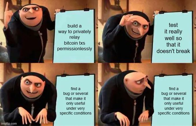 The image is a four-panel "Gru's Plan" meme using the character Gru from *Despicable Me*, where each panel repeats the same final step ("find a bug or several that make it only useful under very specific conditions"). The accompanying post from Christine Kim discusses potential important changes to private broadcast features in Bitcoin Core v31, making the meme's focus on finding bugs relevant to the upcoming protocol changes and their implications.