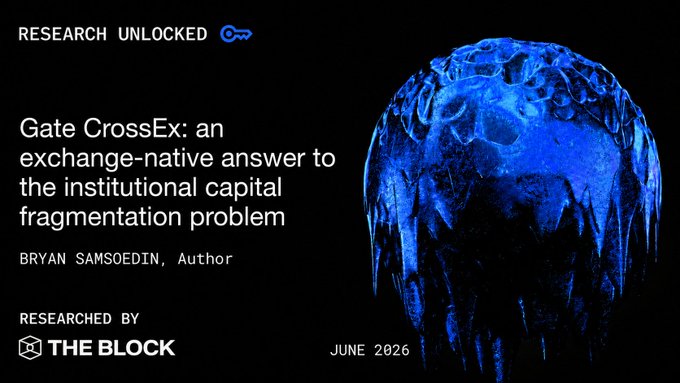 The image shows a blue globe with white text that reads "Gate CrossEx: an exchange-native answer to the institutional capital fragmentation problem". The text also mentions that this report was written by Bryan Samsodein, an author of the report.