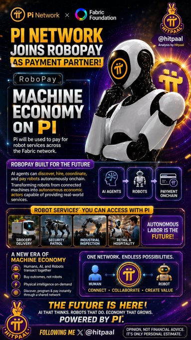 A promotional graphic announcing 'PI NETWORK JOINS ROBOPAY AS PAYMENT PARTNER!' featuring a humanoid robot and information about AI agents, robots, and a machine economy on Pi, credited to @hitpaal.