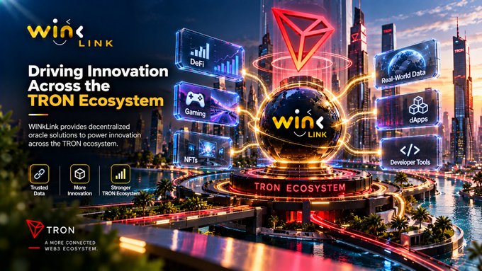 WINkLink promotional banner titled 'Driving Innovation Across the TRON Ecosystem,' highlighting decentralized oracle solutions for DeFi, Gaming, NFTs, dApps, Real-World Data, and Developer Tools.