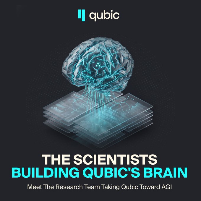 A promotional graphic featuring a glowing blue translucent brain composed of geometric circuitry above layered data platforms, with the Qubic logo at the top and the headline "THE SCIENTISTS BUILDING QUBIC'S BRAIN — Meet The Research Team Taking Qubic Toward AGI." The futuristic brain imagery visually reinforces the post's announcement of Qubic's new Open Science Team section highlighting their AGI research efforts.