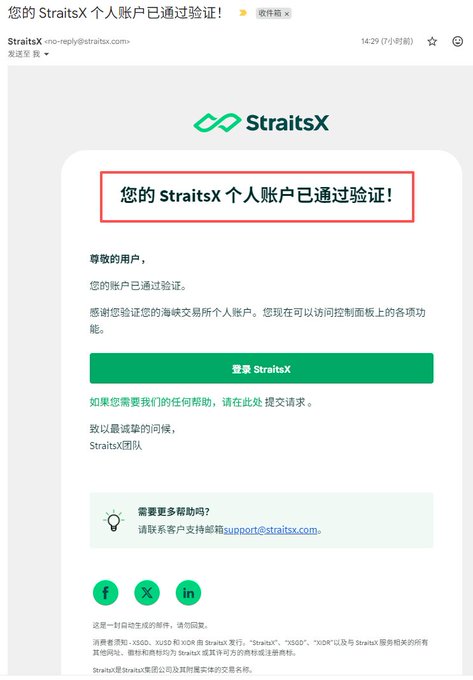 A confirmation email from StraitsX (Straits Exchange) in Chinese announcing "您的 StraitsX 个人账户已通过验证！" (Your StraitsX personal account has been verified!), with a green login button and support contact support@straitsx.com, directly corresponding to the user's announcement of opening a StraitsX account for low-cost USDT-to-fiat conversion.