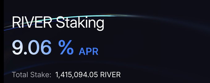 A promotional graphic displays "RIVER Staking" with an APR of 9.06% and a Total Stake of 1,415,094.05 RIVER, slightly lower figures than the 9.17% APR and 1.415 million RIVER total mentioned in the accompanying post about recent staking data.