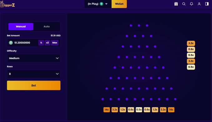 A screenshot of an online betting game called 'Plinko' on BiggerZ, showing a $1.20 bet amount on a medium difficulty setting with 8 rows.