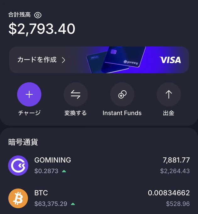 A mobile crypto wallet app interface in Japanese showing a total balance (合計残高) of $2,793.40, with a Visa card creation button, action icons for charge/exchange/Instant Funds/withdraw, and holdings of 7,881.77 GOMINING ($0.2873) and 0.00834662 BTC ($63,375.29).