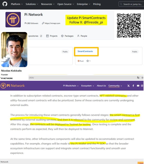 The image shows a Pi Network GitHub page highlighting the "SmartContracts" repository, with an accompanying article announcing that Pi Smart Contracts have completed a third-party security audit, which is highlighted in yellow text describing the audit and testing process before deployment.