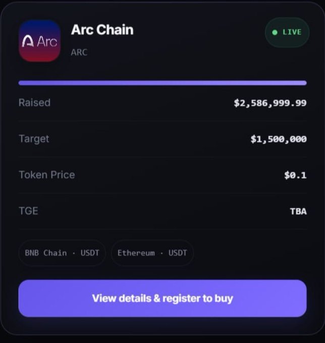 A digital token sale page for 'Arc Chain' (ARC) shows a 'LIVE' status with $2,586,999.99 raised against a $1,500,000 target at a $0.1 token price, accepting BNB Chain USDT and Ethereum USDT.